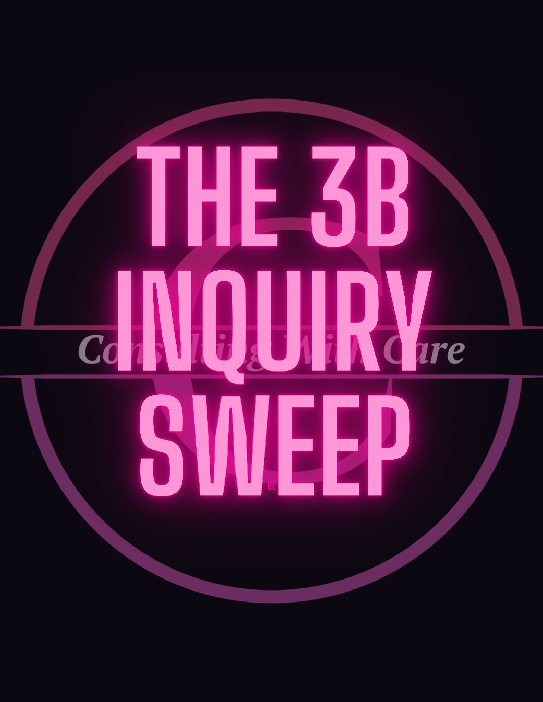 THE 3-B INQUIRY SWEEP